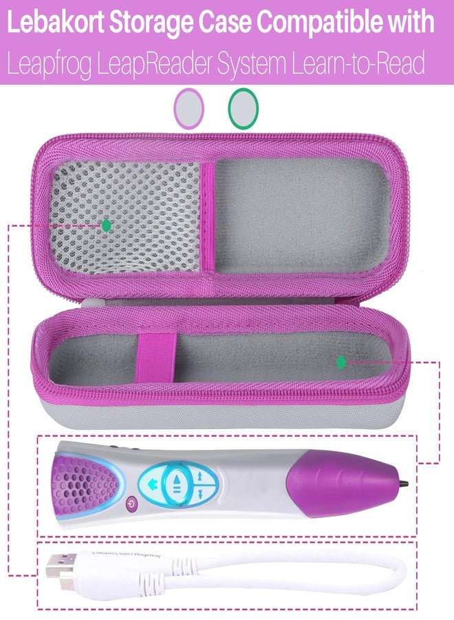 Lebakort Storage Case Compatible with LeapFrog LeapReader System Learn-to-Read (Gray+Pink Case) - Image 3
